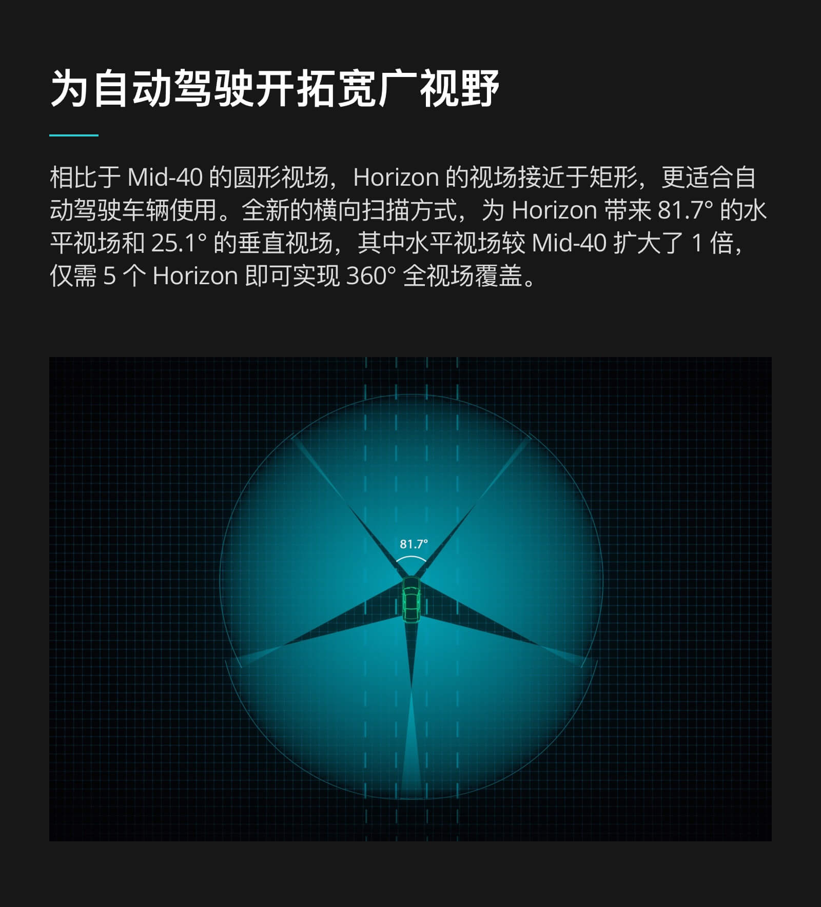购买livox Horizon 激光探测测距仪 Dji 大疆商城