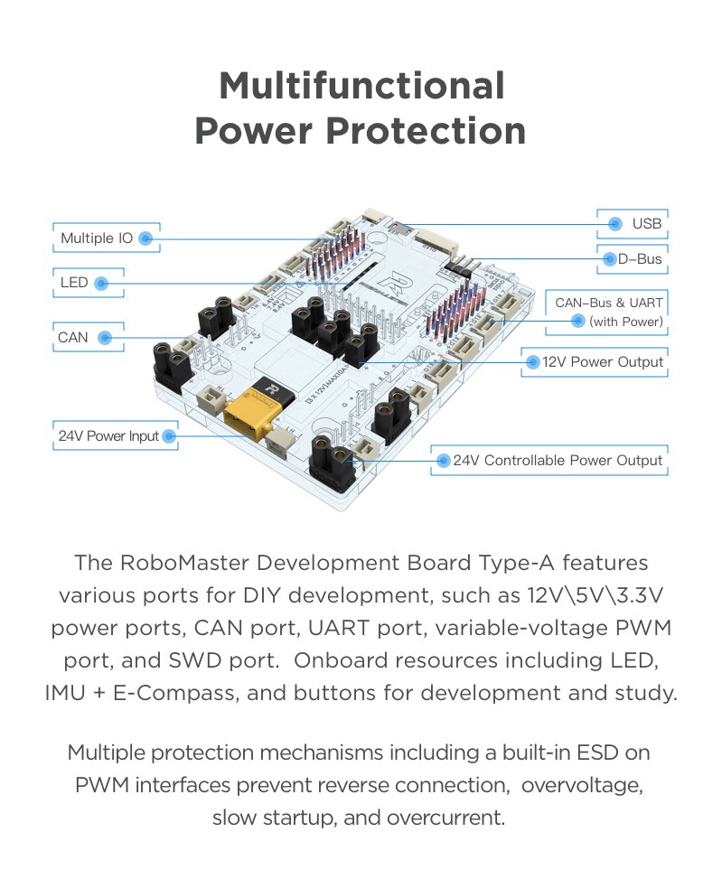 robomaster development board