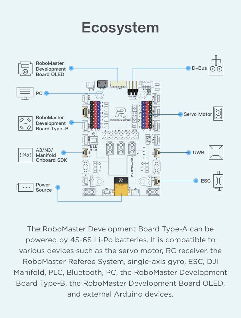 robomaster development board